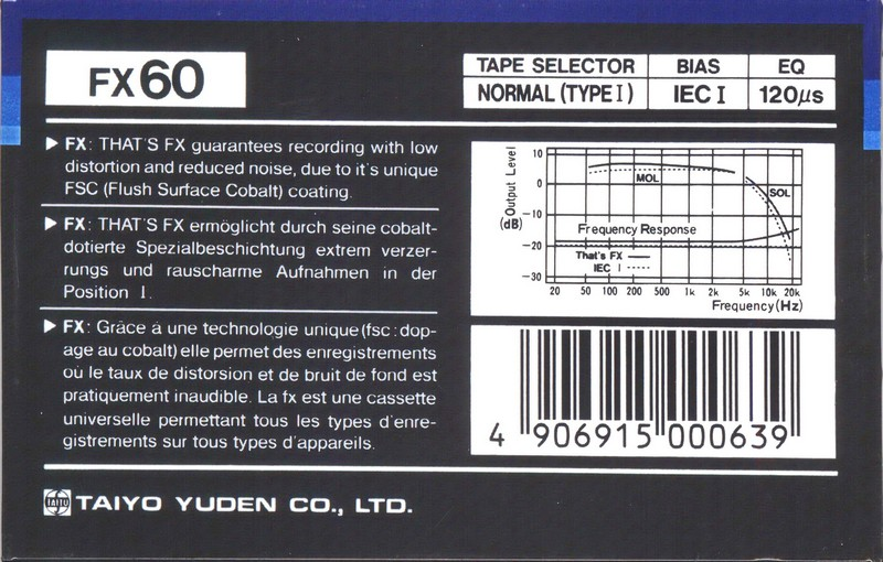 Compact Cassette Thats FX 60 Type I Normal 1987 Europe