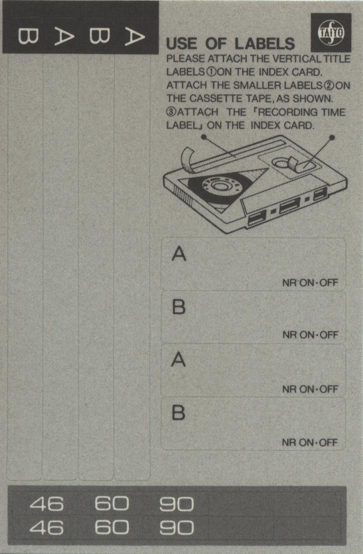 Compact Cassette Thats FX 60 Type I Normal 1987 Europe