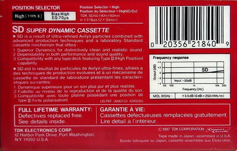 Cassette Image