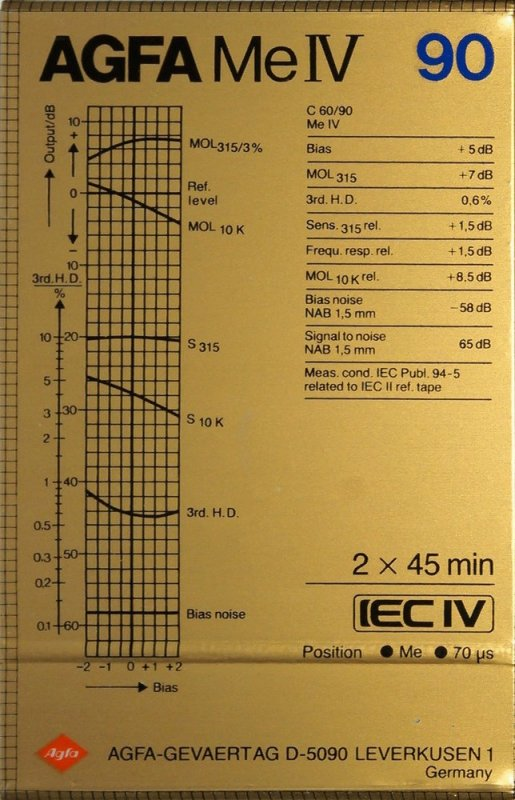 Compact Cassette AGFA Pure Metal HDX 90 "Me IV" Type IV Metal 1982 Europe