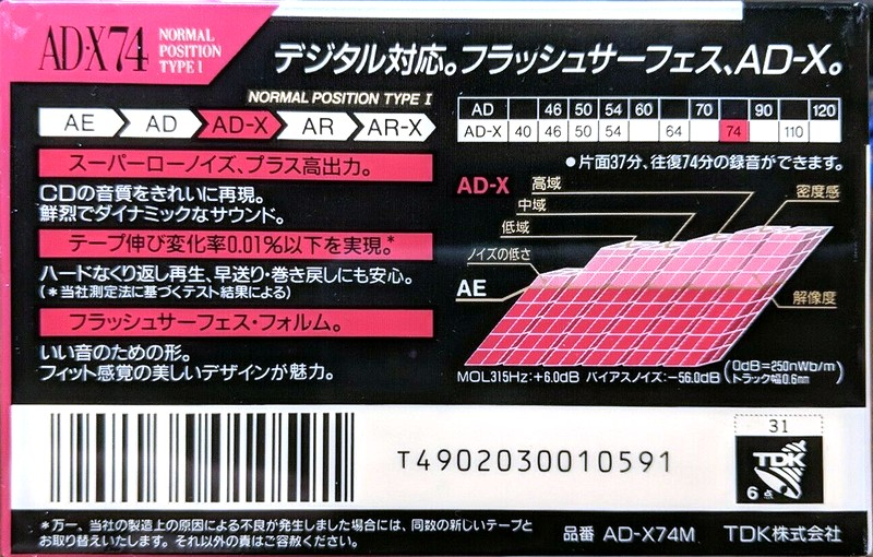 Compact Cassette TDK AD-X 74 "AD-X74M" Type I Normal 1990 Japan