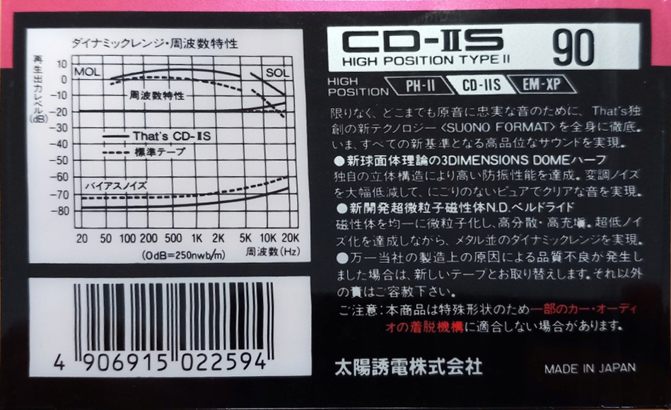 Compact Cassette Thats CD-IIS 90 Type II Chrome 1989 Japan