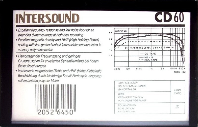 Compact Cassette Intersound CD 60 Type II Chrome 1980 Europe