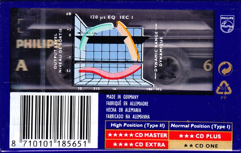 Compact Cassette Philips CD One 60 Type I Normal 1994 Europe
