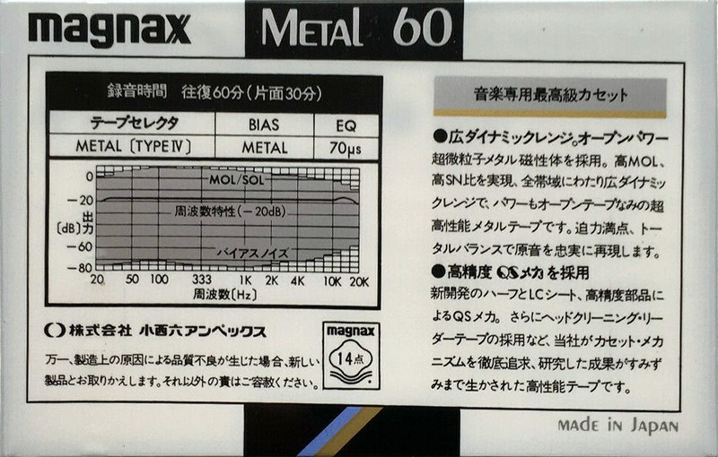 Compact Cassette Magnax Metal 60 Type IV Metal 1983 Japan
