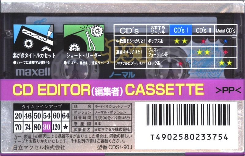 Cassette Image