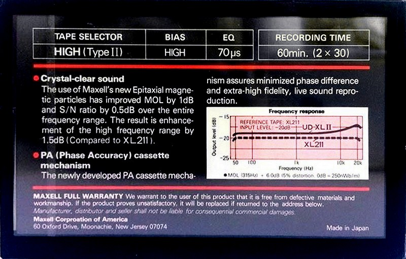 Compact Cassette Maxell UD XLII 60 Type II Chrome 1982 USA