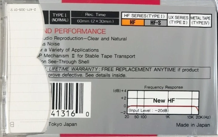 Compact Cassette Sony HF 60 Type I Normal 1988 USA