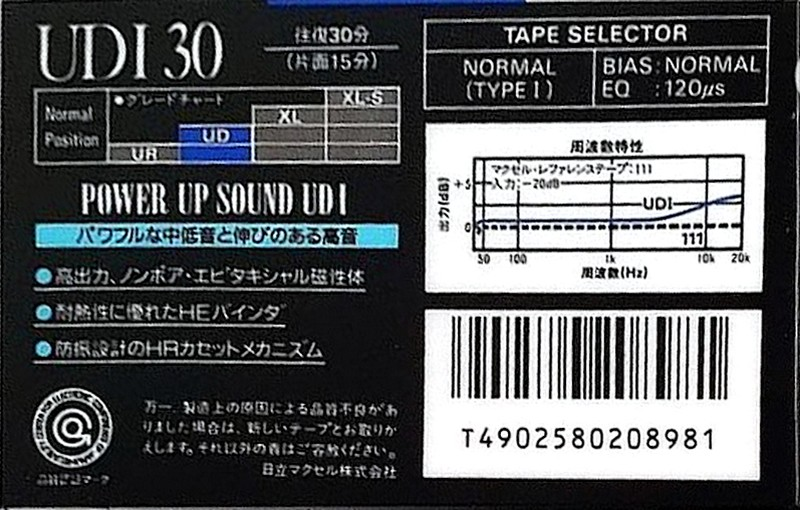 Cassette Image