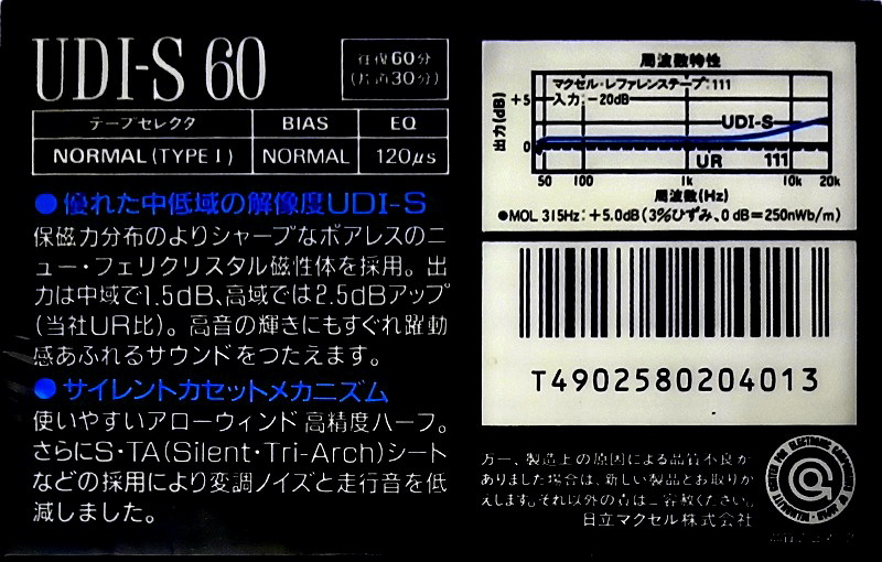 Compact Cassette Maxell UDI-S 60 Type I Normal 1988 Japan