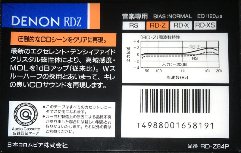 Compact Cassette Denon RD-Z 84 "RD-Z84P" Type I Normal 1989 Japan