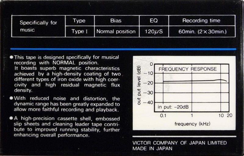 Compact Cassette JVC Dynarec DA3 60 Type I Normal 1983 Worldwide