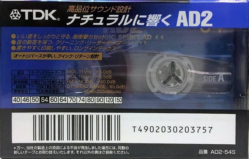 Cassette Image