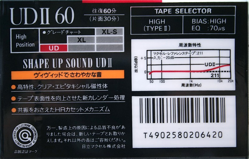 Cassette Image