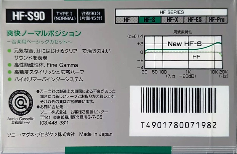 Compact Cassette Sony HF-S 90 Type I Normal 1988 Japan