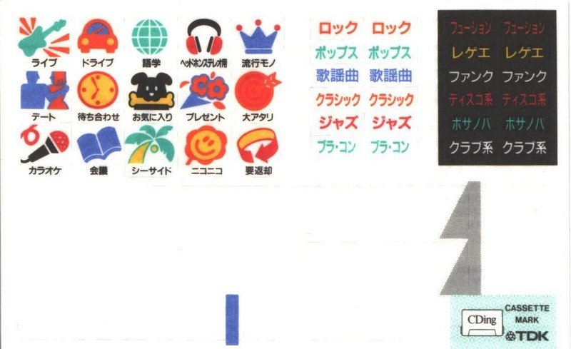 Compact Cassette TDK CDing 2 64 "CD2-64F" Type II Chrome 1994 Japan