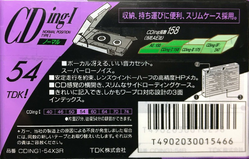 Cassette Image