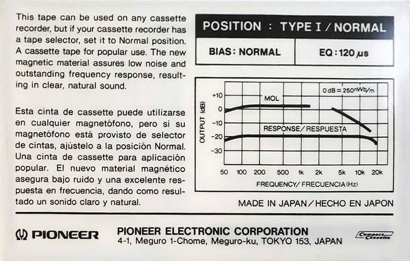 Compact Cassette Pioneer N1z 60 Type I Normal 1983 Japan