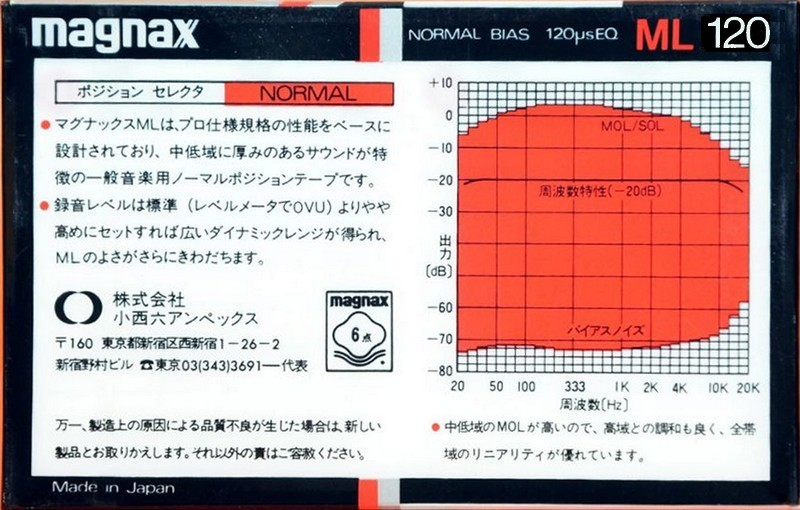 Compact Cassette Magnax ML 120 Type I Normal 1981 Japan