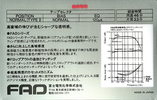 Compact Cassette Fujitsu FAD 46 Type I Normal Japan