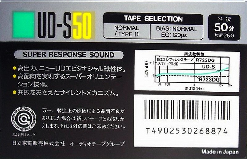 Compact Cassette Hitachi UD-S 50 Type I Normal 1988 Japan