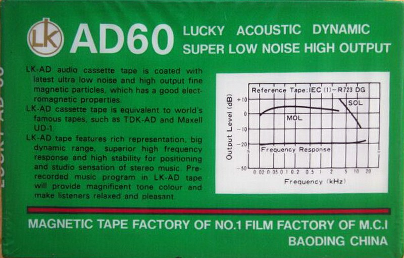 Compact Cassette Lucky AD LK-512 60 Type I Normal 1989 China