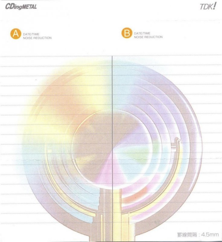 Compact Cassette TDK CDing Metal 60 "CDM-60K" Type IV Metal 1997 Japan