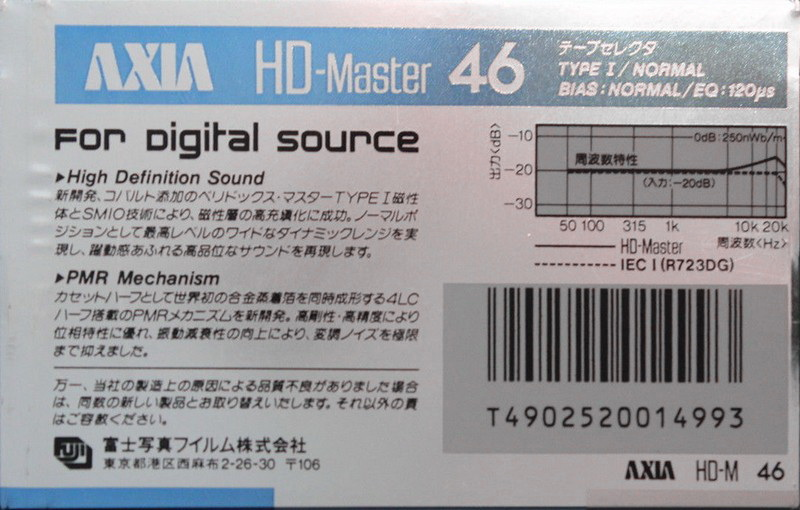 Compact Cassette AXIA Master 46 "HD" Type I Normal 1989 Japan
