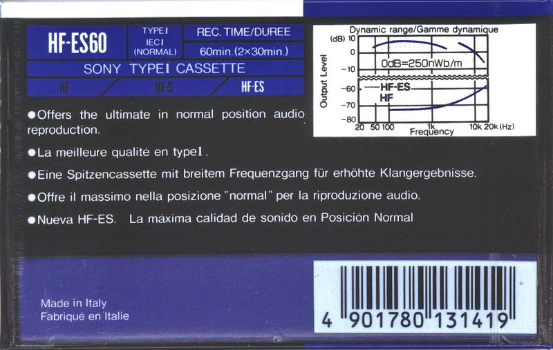Cassette Image