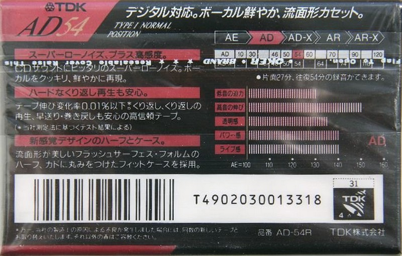 Compact Cassette TDK AD 54 "AD-54R" Type I Normal 1991 Japan