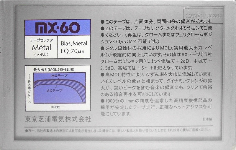 Compact Cassette Aurex MX 60 Type IV Metal 1987 Japan