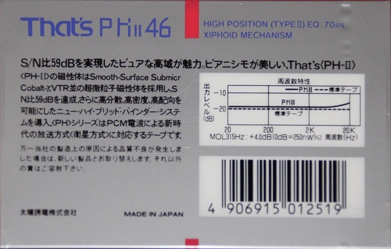 Compact Cassette Thats PH-II 46 Type II Chrome 1988 Japan