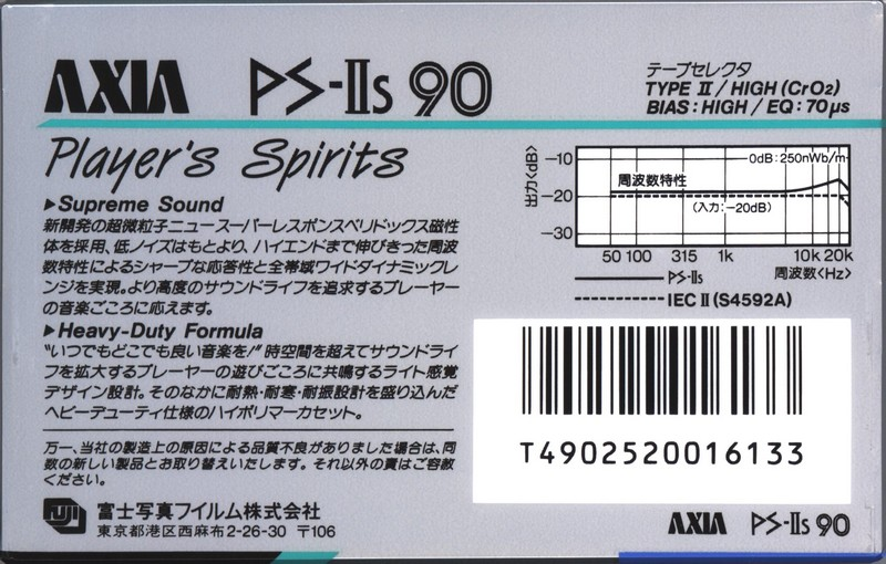 Compact Cassette AXIA PS-IIs 90 Type II Chrome 1987 Japan
