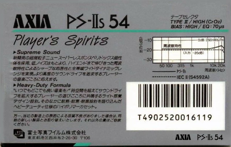 Cassette Image