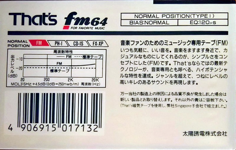 Compact Cassette Thats FM 64 Type I Normal 1989 Japan