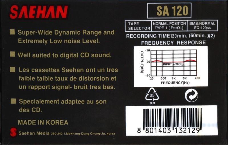 Compact Cassette Saehan SA 120 Type I Normal 1994 Europe
