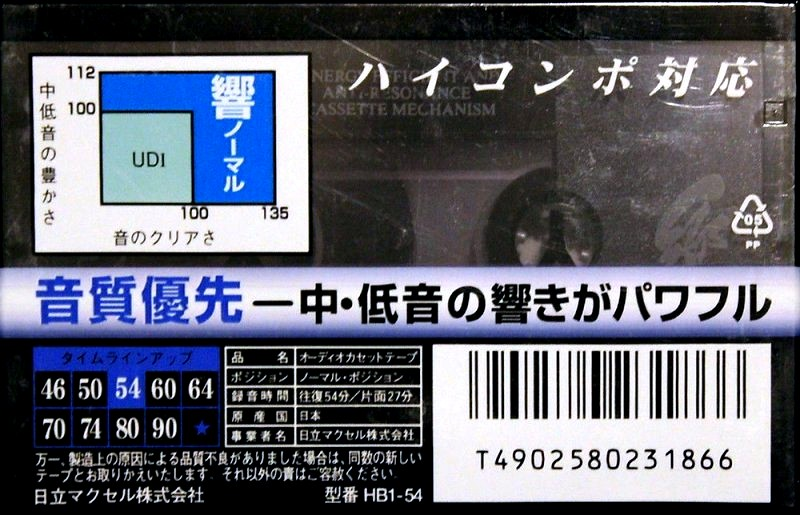 Cassette Image