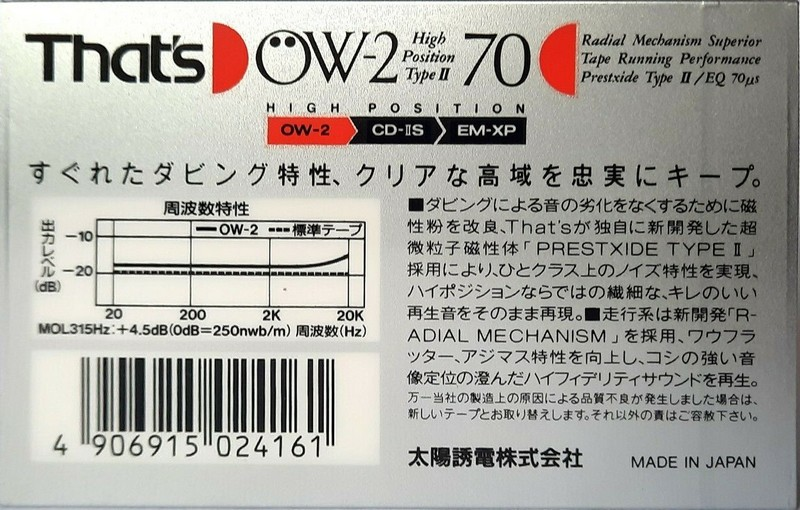 Compact Cassette Thats OW-2 70 Type II Chrome 1990 Japan