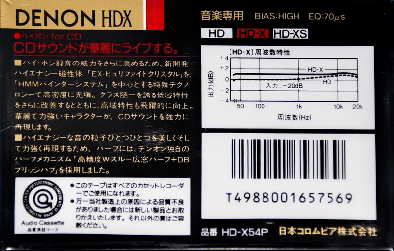 Compact Cassette Denon HD-X 54 "HD-X54P" Type II Chrome 1989 Japan