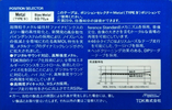 Compact Cassette TDK MA-R 46 Type IV Metal 1984 Japan