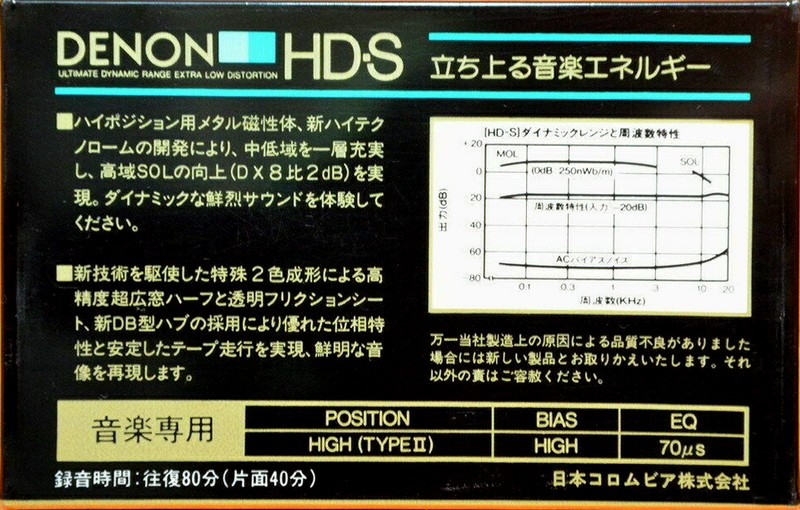 Compact Cassette Denon HD-S 80 Type II Chrome 1985 Japan