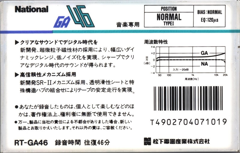 Compact Cassette National GA 46 "RT-GA46" Type I Normal 1987 Japan