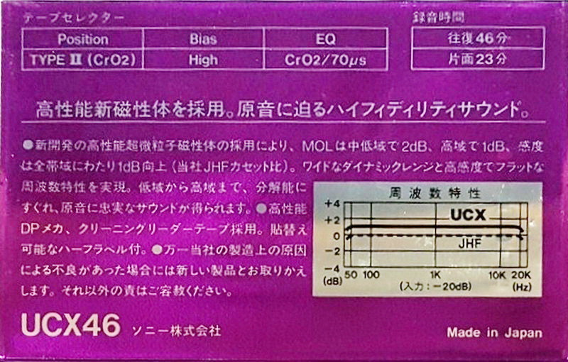 Compact Cassette Sony UCX 46 Type II Chrome 1983 Japan