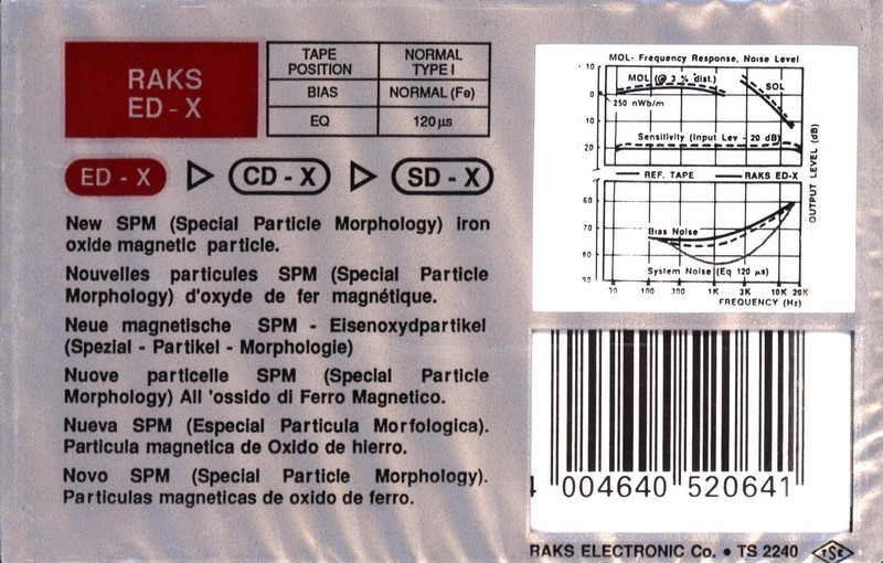 Compact Cassette RAKS ED-X 46 Type I Normal 1990 Europe