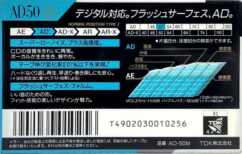 Compact Cassette TDK AD 50 "AD-50M" Type I Normal 1990 Japan