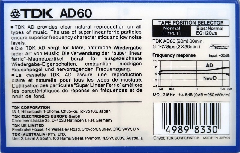 Compact Cassette TDK AD 60 Type I Normal 1986 Australia, Europe