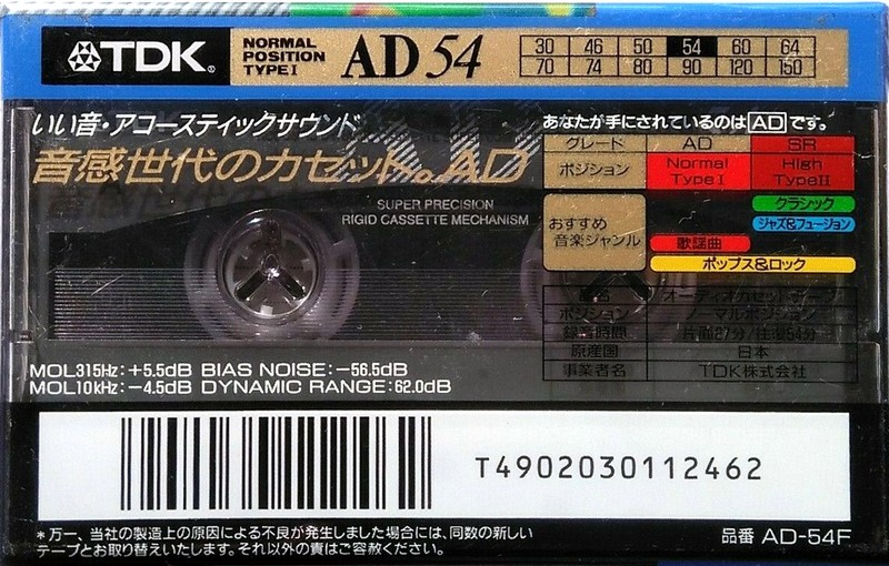 Cassette Image