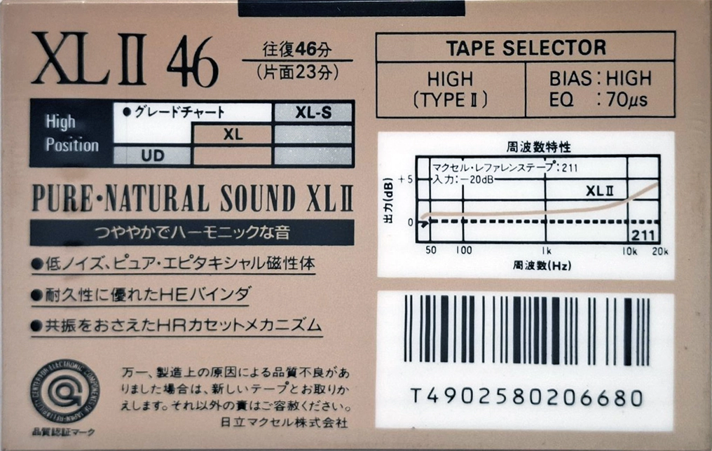 Compact Cassette Maxell XLII 46 Type II Chrome 1989 Japan