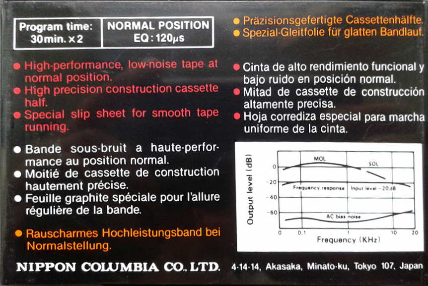 Compact Cassette Denon LX 60 Type I Normal 1984 Europe