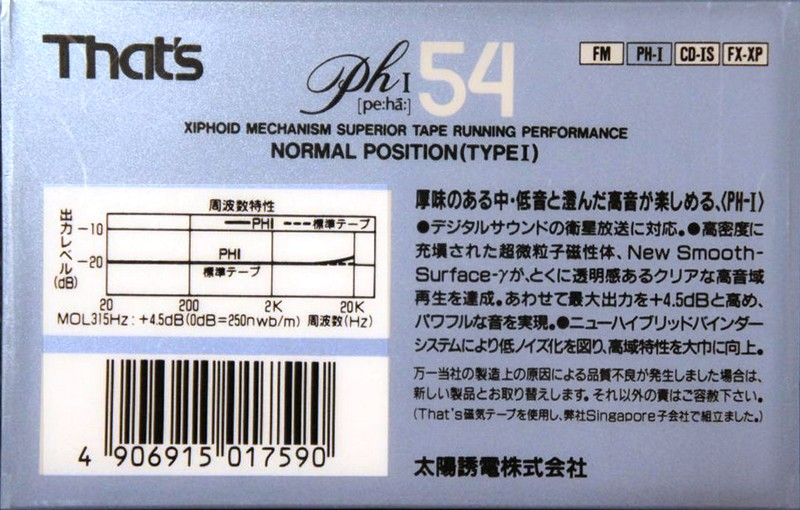 Compact Cassette Thats PH-I 54 Type I Normal 1989 Japan